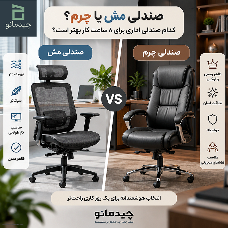 مبلمان اداری در چیدمانو و انواع آن ها