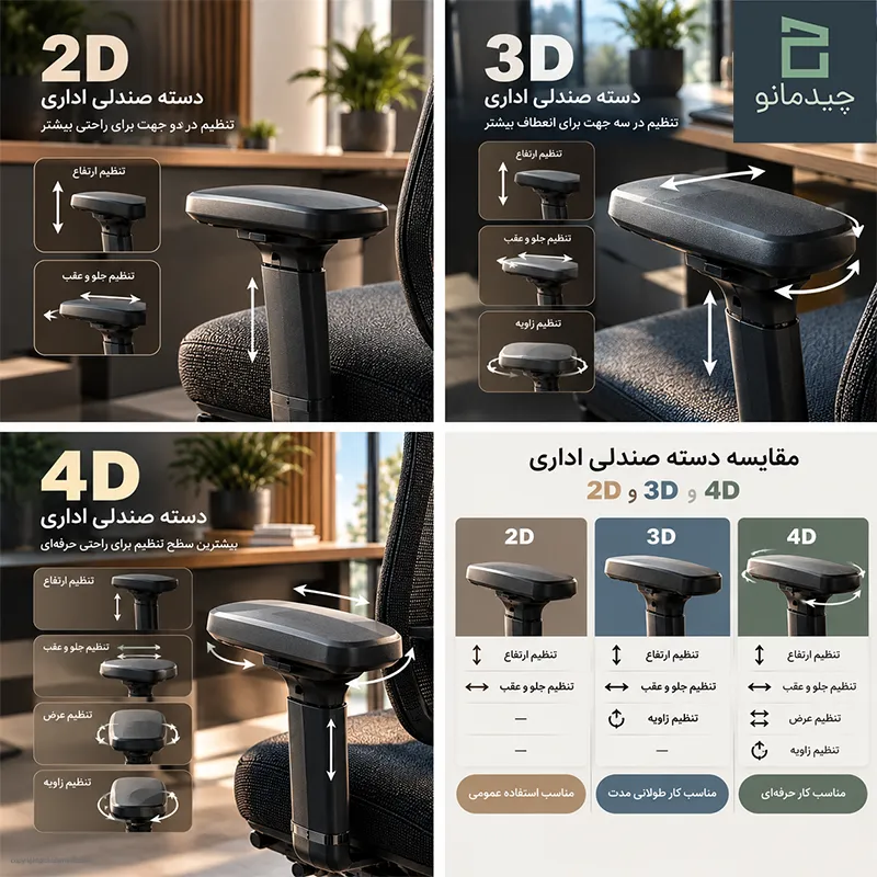 دسته صندلی اداری 2D، 3D و 4D چه تفاوتی دارند؟ 4 مقایسه دسته صندلی اداری 2D، 3D و 4D؛ کدام گزینه بهتر است