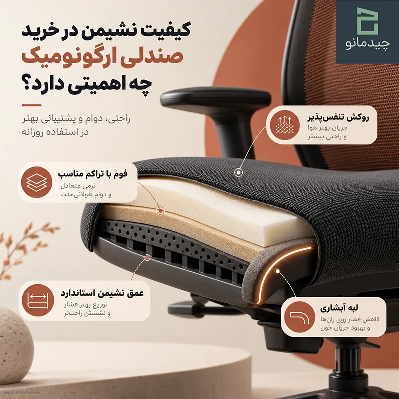 کیفیت نشیمن در خرید صندلی ارگونومیک چه اهمیتی دارد